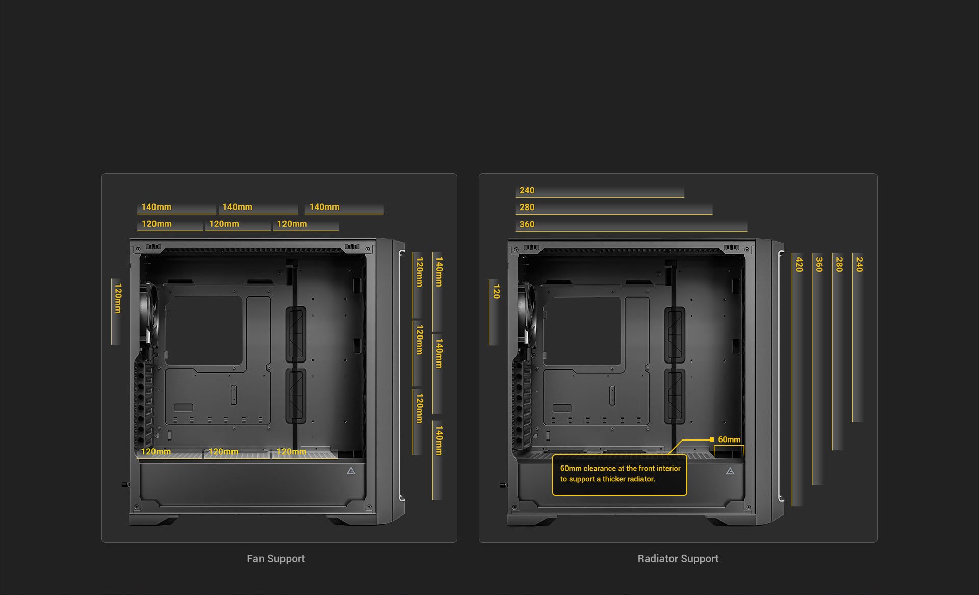 Antec Performance 1 FT E-ATX PC Case